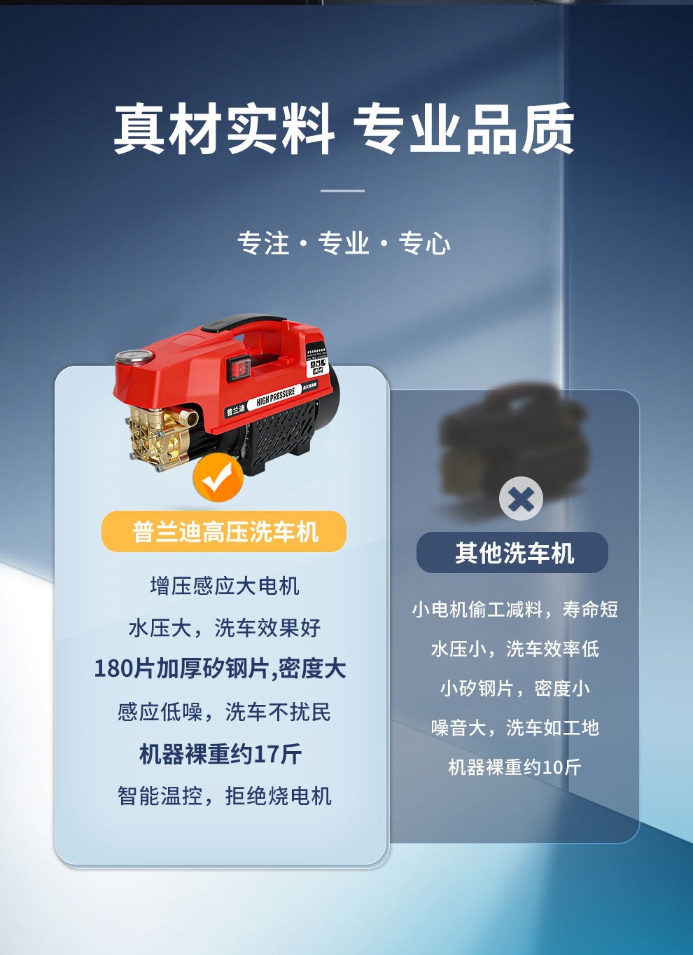 High-Pressure Water Gun for Car Washing, Household Car Washing Machine, 220V Powerful Floor Cleaning Tool, High-Power Car Washing Booster Pump Cleaning Machine