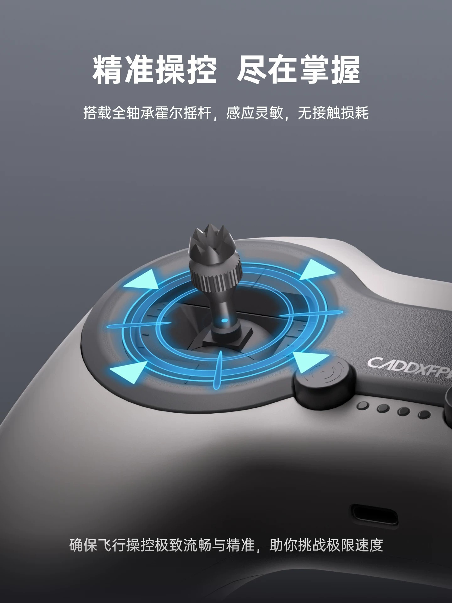 CADDXFPV FPV remote controller Alink remote controller for model aircraft DJI simulator elrs2.4g left-hand throttle