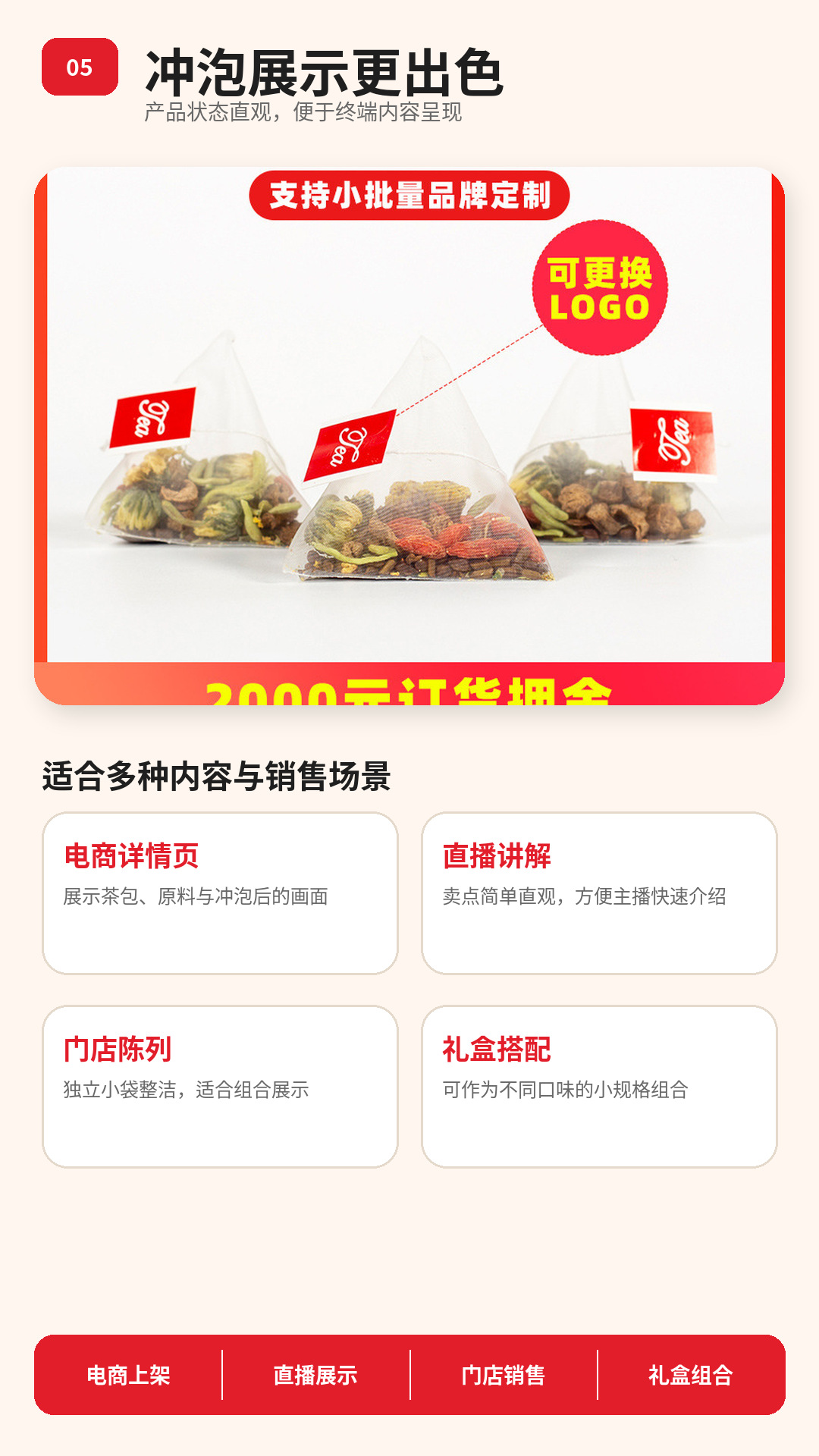 Fu Ling Yi Shi Tea Pyramid Tea Bags 3g Sugar Free Herbal Flower Tea for Daily Wellness Steeping quality and texture