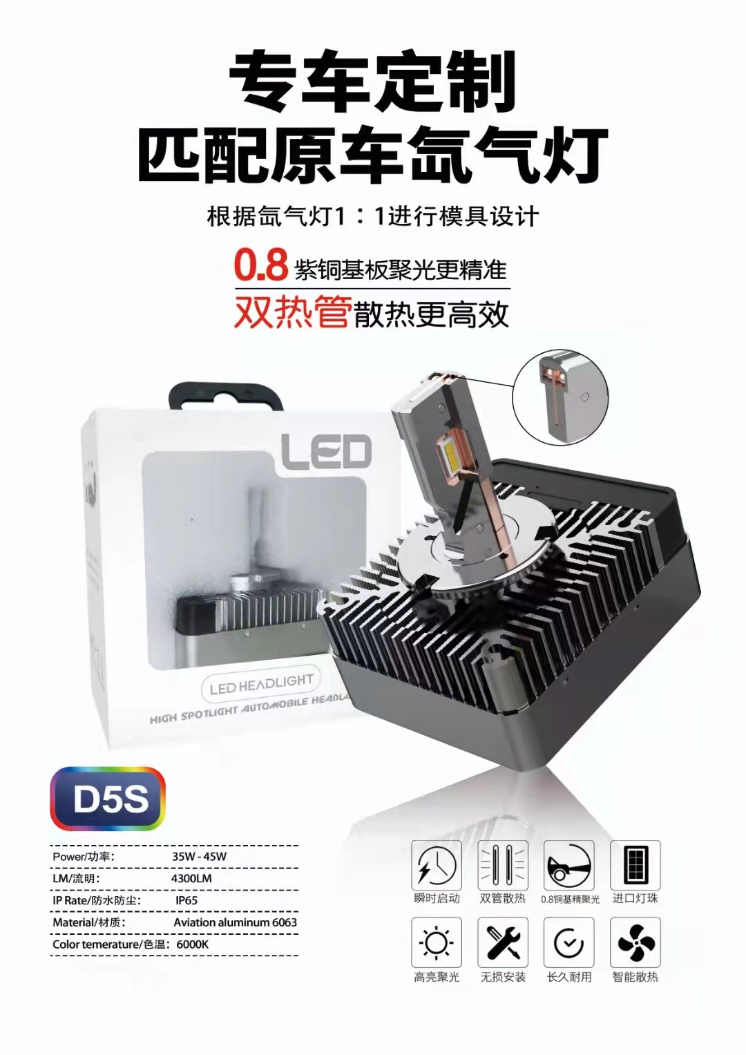 Cross-border D4S xenon lamp stone fence D2S LED D3S car light D5S car bulb D1s LED car headlight