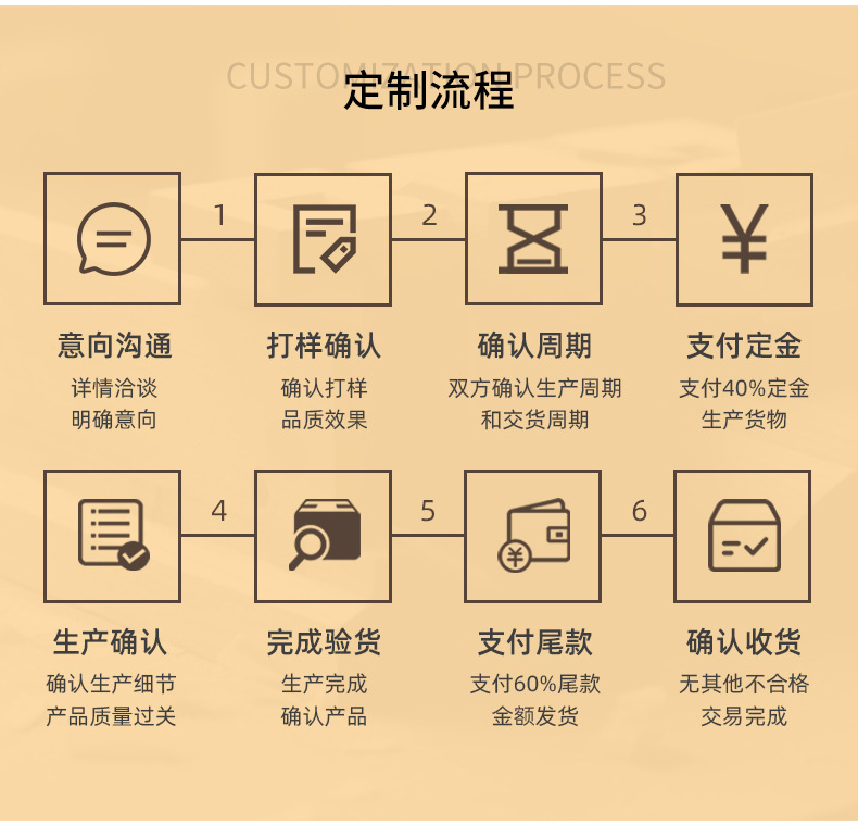详情_20