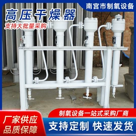 燃气设备;其他行业专用;化工成套设备