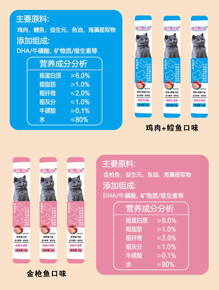 猫条详情页4.jpg