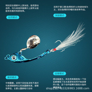 �hͶ������ν���VIB·���D���D��Ƭ��ˮ����|�~�N���Z�~�����D