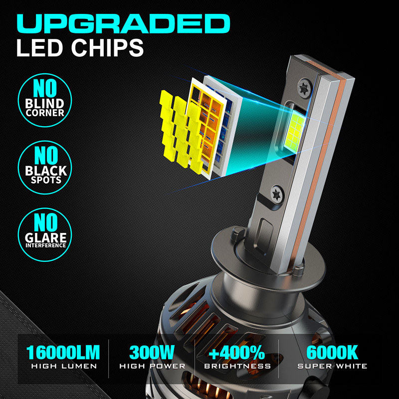 Nuevo V32 H1 alta potencia alta luz del automóvil LED actualización de chips importados conductor de calor de tubo de cobre
