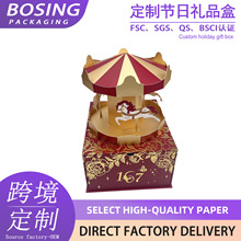 ���Dľ�Rϲ�Ǻж��� 3D���w��Y���ֶY�� �ߙn�C���նYƷ�ж���