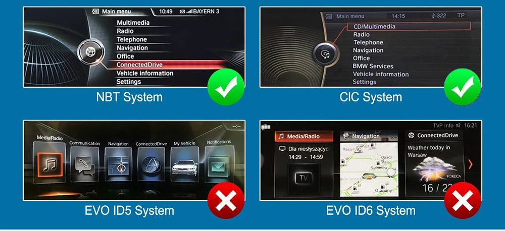 Suitable for Bmw Wireless Carplay Decoder, Huawei Hicar Box, Bmw Supports the Addition of Reversing Camera