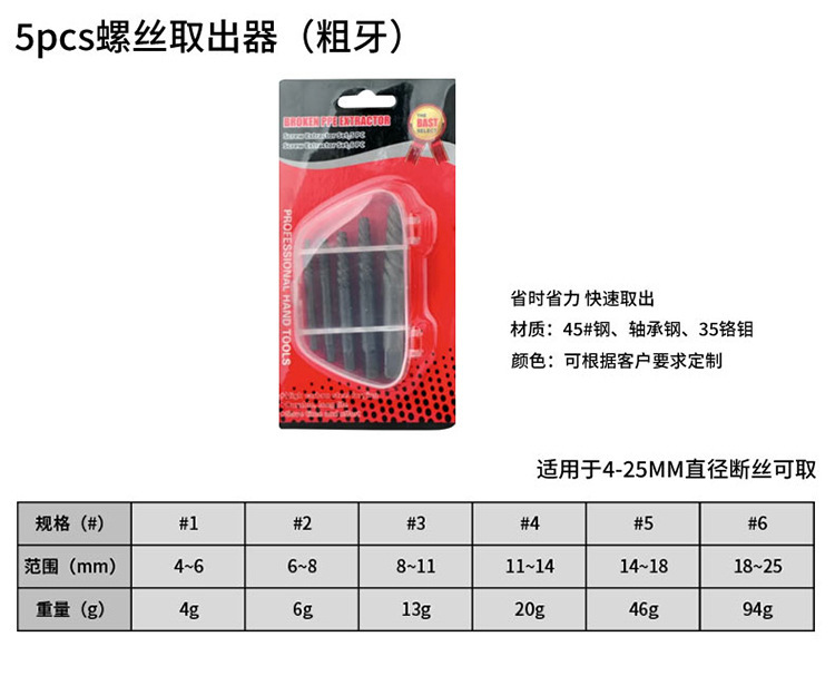 糸切れ取り出し器万能ねじ滑り取りヘッドねじ反糸蛇口深穴水道管高強度神器|undefined