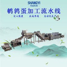 �g��������Ƥ�ӹ���ˮ����Ʒ���������컯�C�u����Ʒ�ӹ��O��