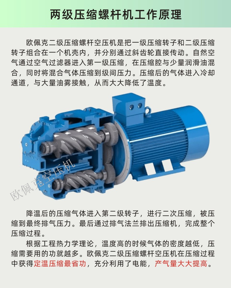 二级压缩工作原理_水印.jpg