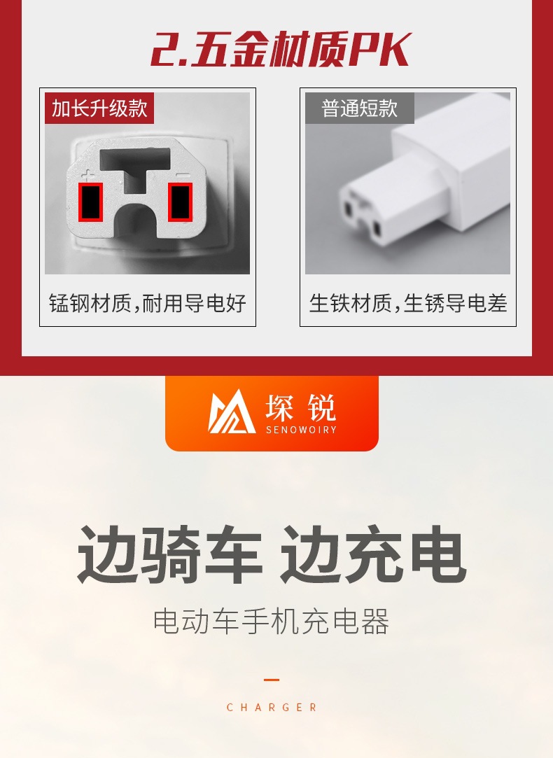Electric Vehicle Charging Adapter USB Car Charger