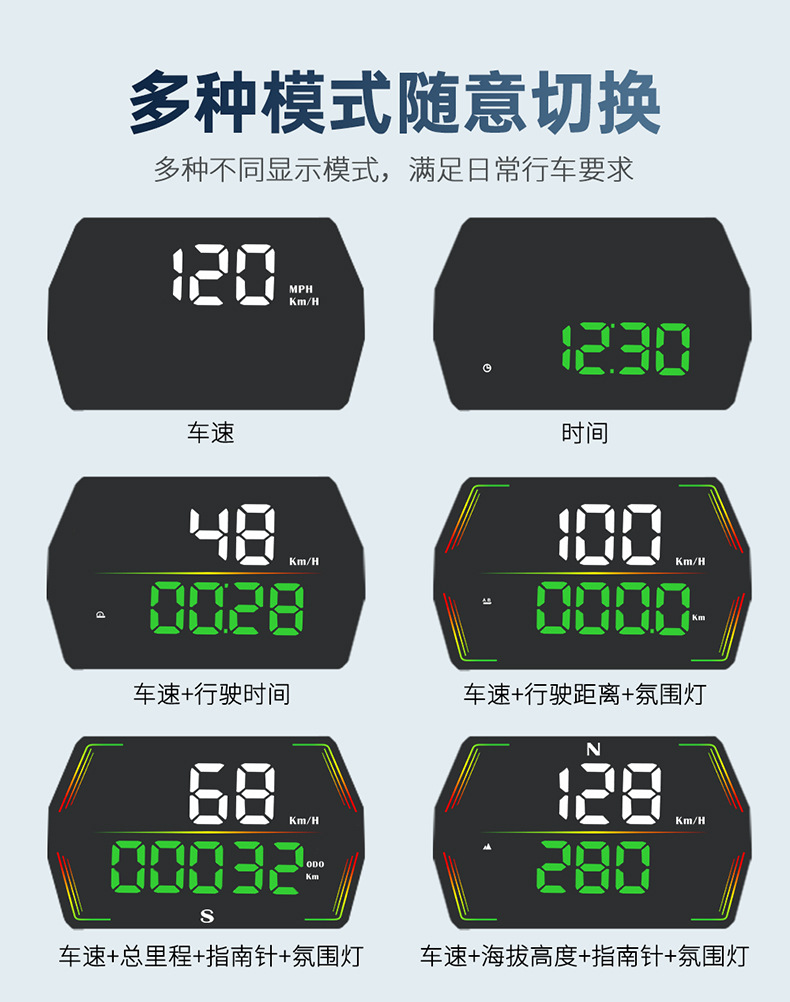 Car Hud Head-Up Display Universal Accumulated Mileage Speedometer Compass Time Altitude Multi-Function Screen G21