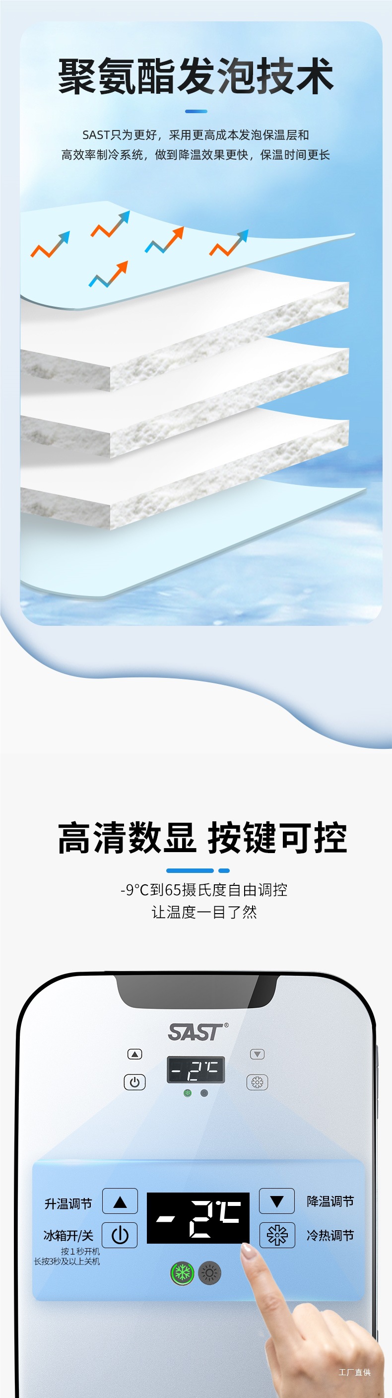 Sast Car-Mounted 20L Mini Refrigerator 12V Car Home Dual-Purpose Small Refrigerated Cosmetics Breast Milk Dormitory Single Peihui