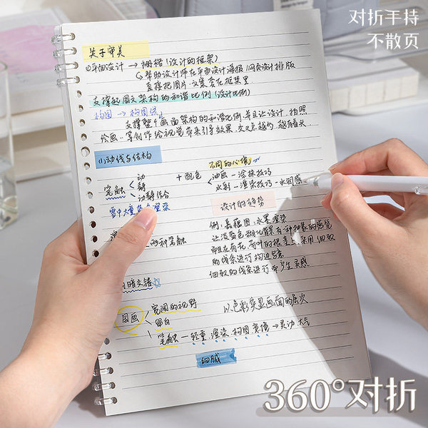 B5 Bohon Living Page Book of Recarcation Coil Notebook A4 Junior…