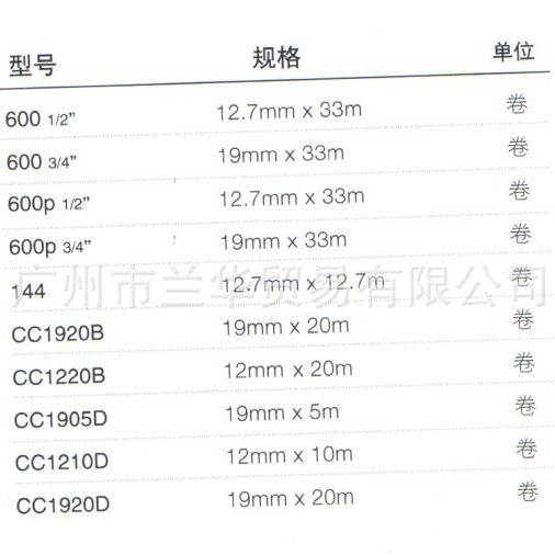 3M˼�ߣ�Scotch��144 ˼��͸���������� 12.7mm*12.7m