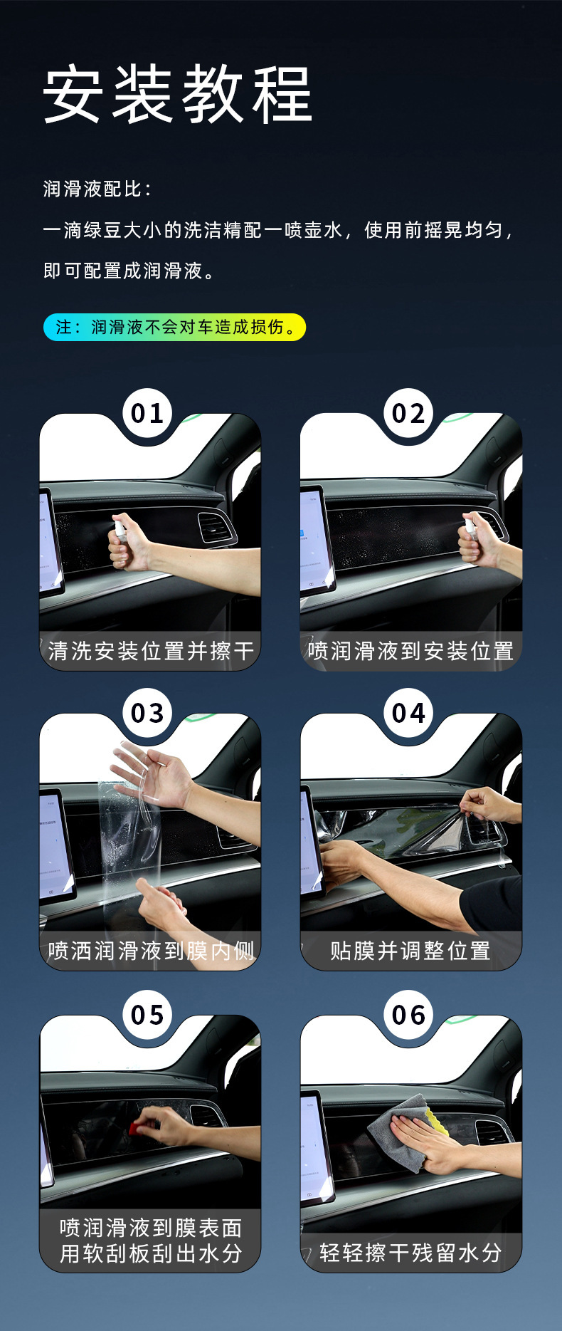 Suitable for 25 Audi Q5L Interior Protective Films, Central Control Screen Films, Interior Supplies and Accessories, Black-Tpu