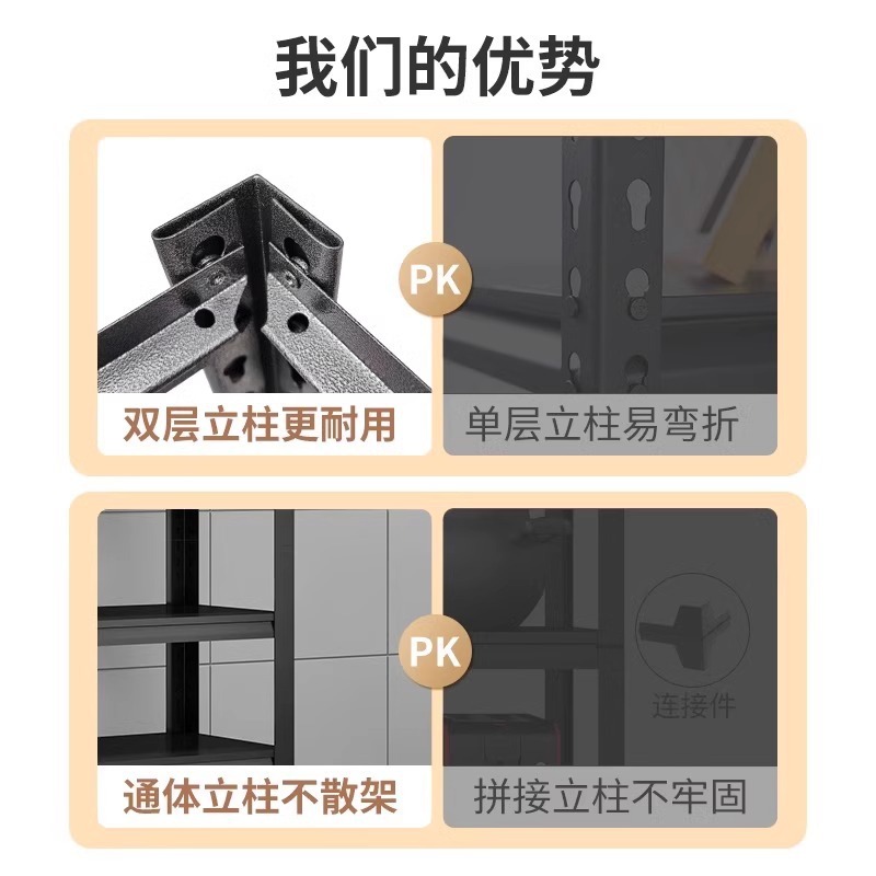 家庭用棚棚棚多層床置き倉庫ベランダ貯蔵室雑物間商用スーパー鋼製収納棚|undefined