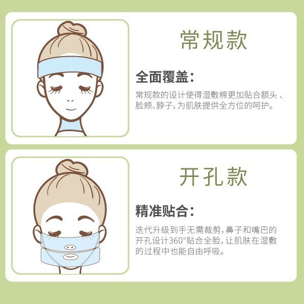 顔用伸縮性湿布コットン、特殊保湿メイクコットン、メイク落としコットン、極薄テンセルマスク|undefined