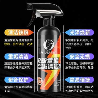 rust removal iron powder — Cleaning/curing agent