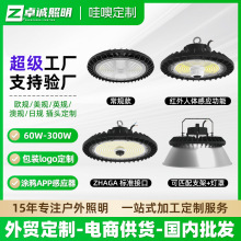 ���ۊW�������{��T�f���_�Б�led���V�� �S�����^܇��}�칤�V��