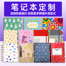 ���Q�ӹ��S���b܇�����Pӛ�����ƿ�ӡLogo�W�����ތW�����I������