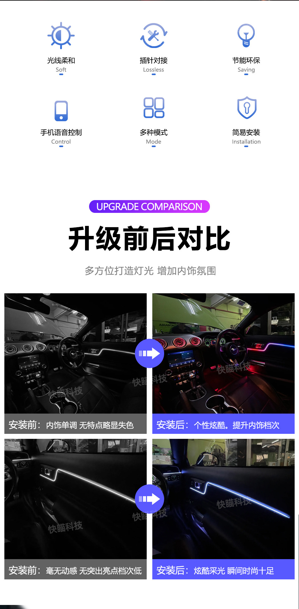 Car Ambient Lighting Suitable for Ford Mustang Air Vents - Interior Door Panels Mustang Ambient Light