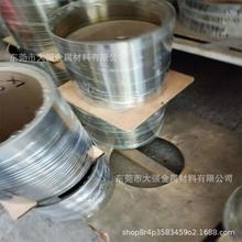 源头工厂洋白铜箔价格/镍白铜带/国标环保H68黄铜箔镀锡/白铜