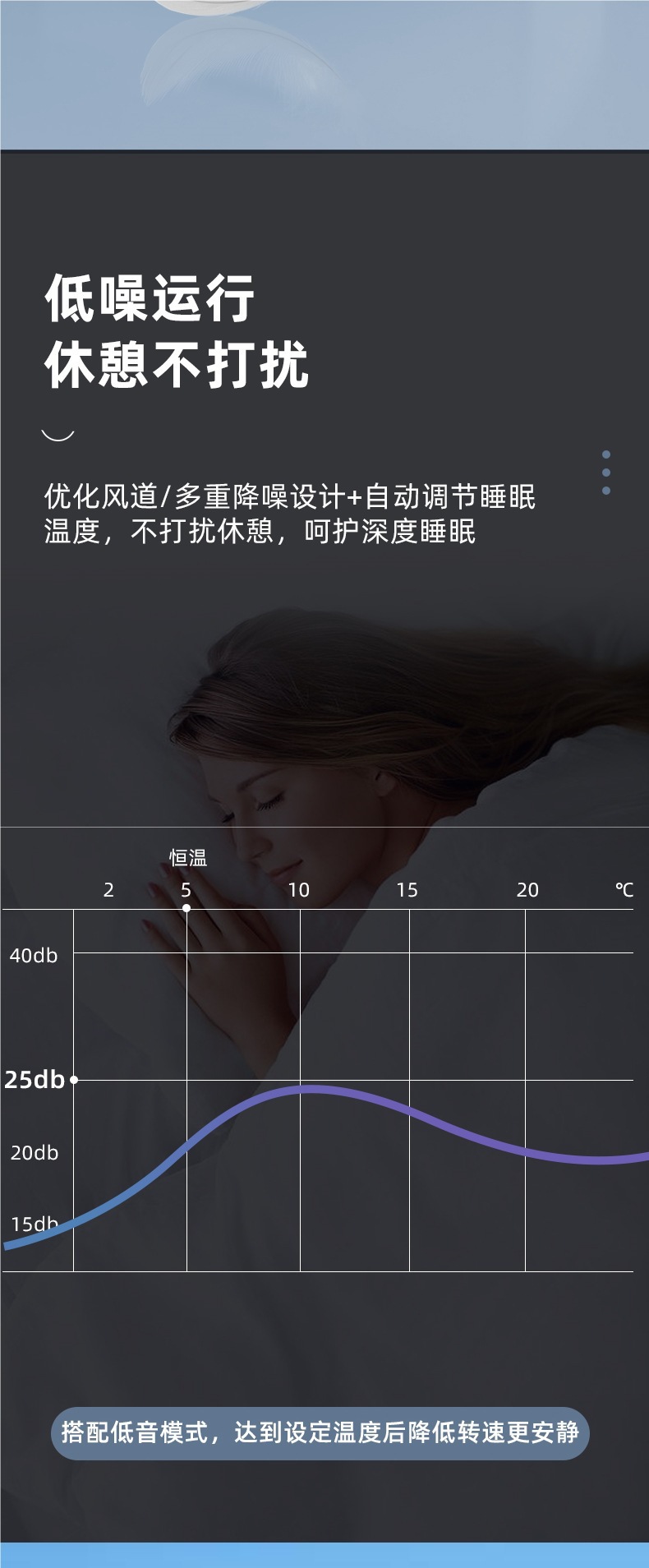 Portable Insulin Cooler Box Travel Refrigerated Mini Fridge Car Home Use Medicine Refrigerator Thermostatic Box