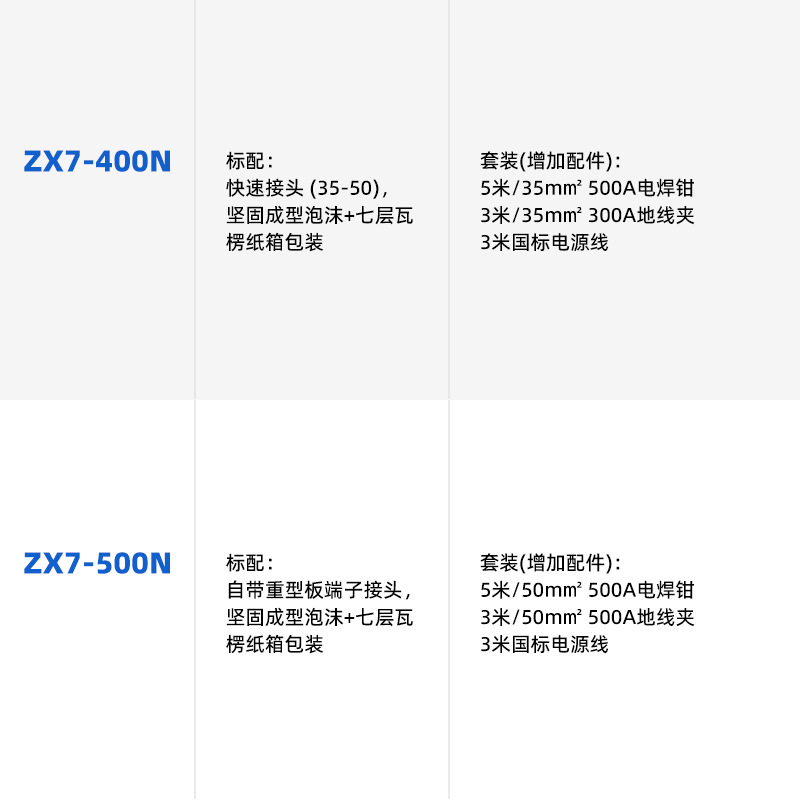 ZX7-400N、ZX7-500N.jpg