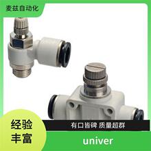 UNIVER �����AB-0679��յ�ŷ����Կ���W7700250010