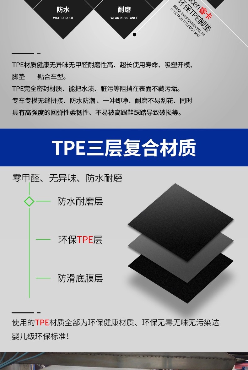 Special Nissan T33/T32 X-Trail Car Tpe Floor Mat Rubber Waterproof Rogue Carpet