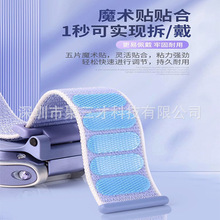 mA郺ͯԒֱ5x/5xPro펧حhHw͸m