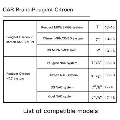 Citroen Wireless Carplay Interconnection: Simsiz CarPlay və Android Auto
