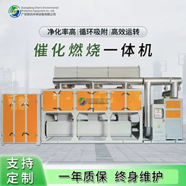 空气净化设备;脱硫除尘设备;不脱硫除尘