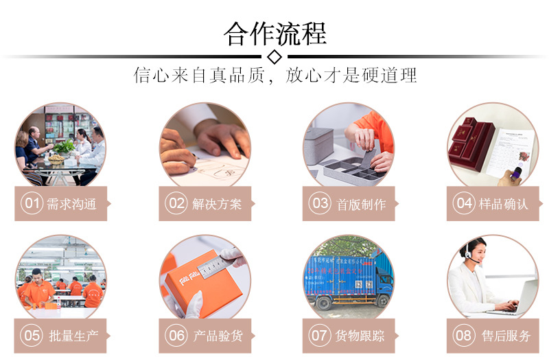 定制实力
