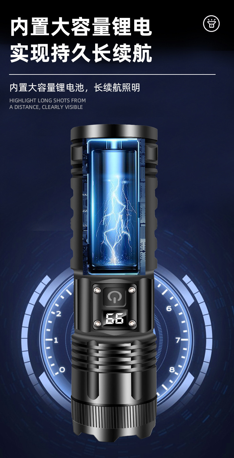 New white laser flashlight Type-C charging strong light outdoor zoom super bright long-range light with power display