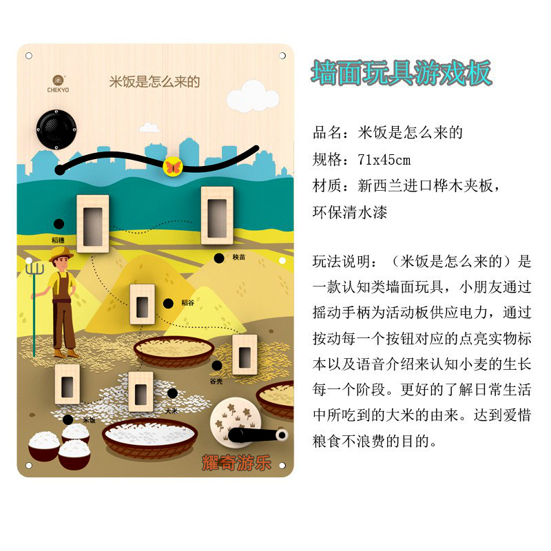 밥은 어떻게 만들어지는가 71*45CM