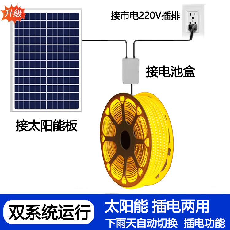 2015新款【太阳能+插电互补两用】led灯带户外超亮防水氛围灯条