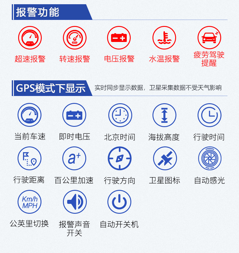 Weiying smart M17 car monitor car obd universal projector Shenzhen HD HUD head-up display