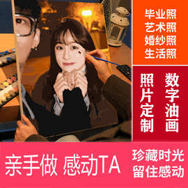 人物图片数字油画画画填色diy填充手工绘涂色真人照片油彩画礼物