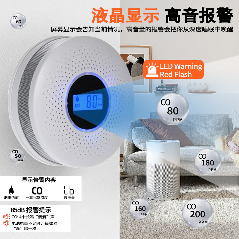 国境を越えた英語対応2in1煙感知器と一酸化炭素警報器 家庭用複合型煙感知器一酸化炭素検知器|undefined