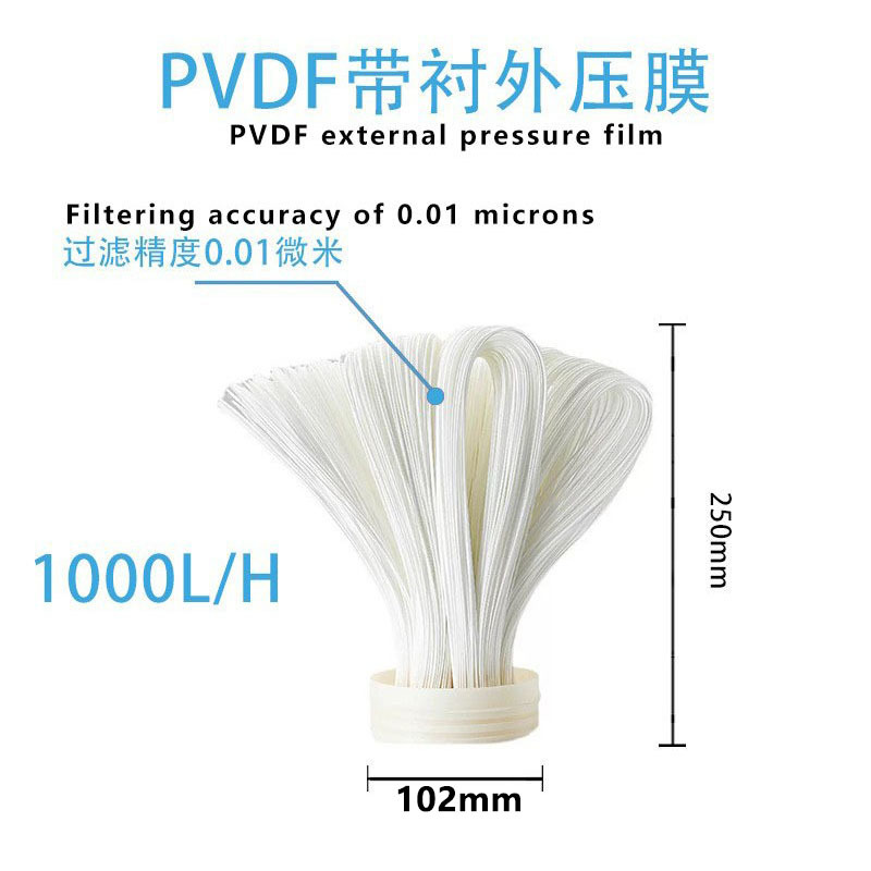 Elemento filtrante horizontal mejorado 1000L (película reforzada PVDF)