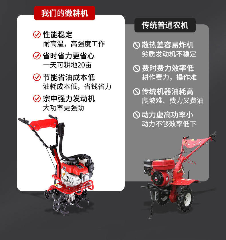 微耕機(jī)新款_09.jpg