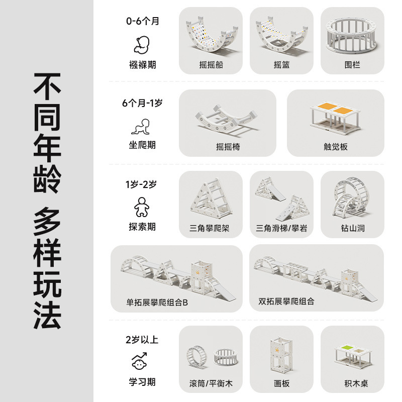 感覚トレーニングベビークライミングフレーム屋内家庭用小型スライドクライミングフレーム子供のエネルギー消費おもちゃ|undefined