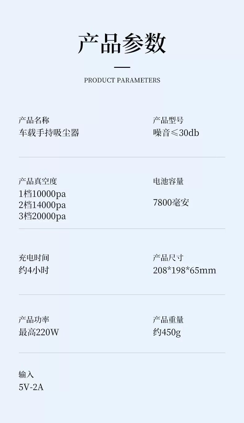 Car vacuum cleaner, wireless charging, for car and home use, with powerful suction, high power, compact, handheld, and available for wholesale
