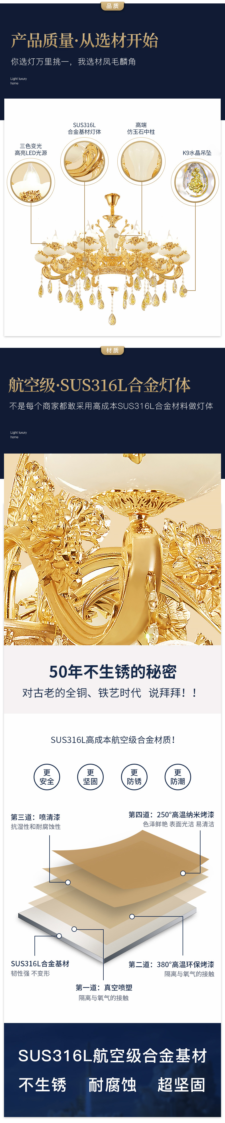 安奈尔 欧式吊灯客厅灯奢华大气家用别墅大吊灯新款水晶吊灯饰