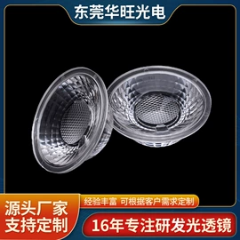 棱镜、透镜;LED灯透镜;其它LED配件