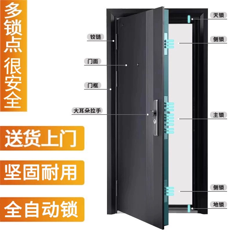 Anti-Theft Door, Entrance Door for Home Use, Indoor Fingerprint Lock Door, Main Door for Self-Built Houses, Steel Single Door, Cross-Border