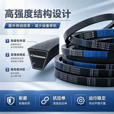 Rubber Transmission Belt Triangle Belt Avtomobil ötürücü kəmərləri