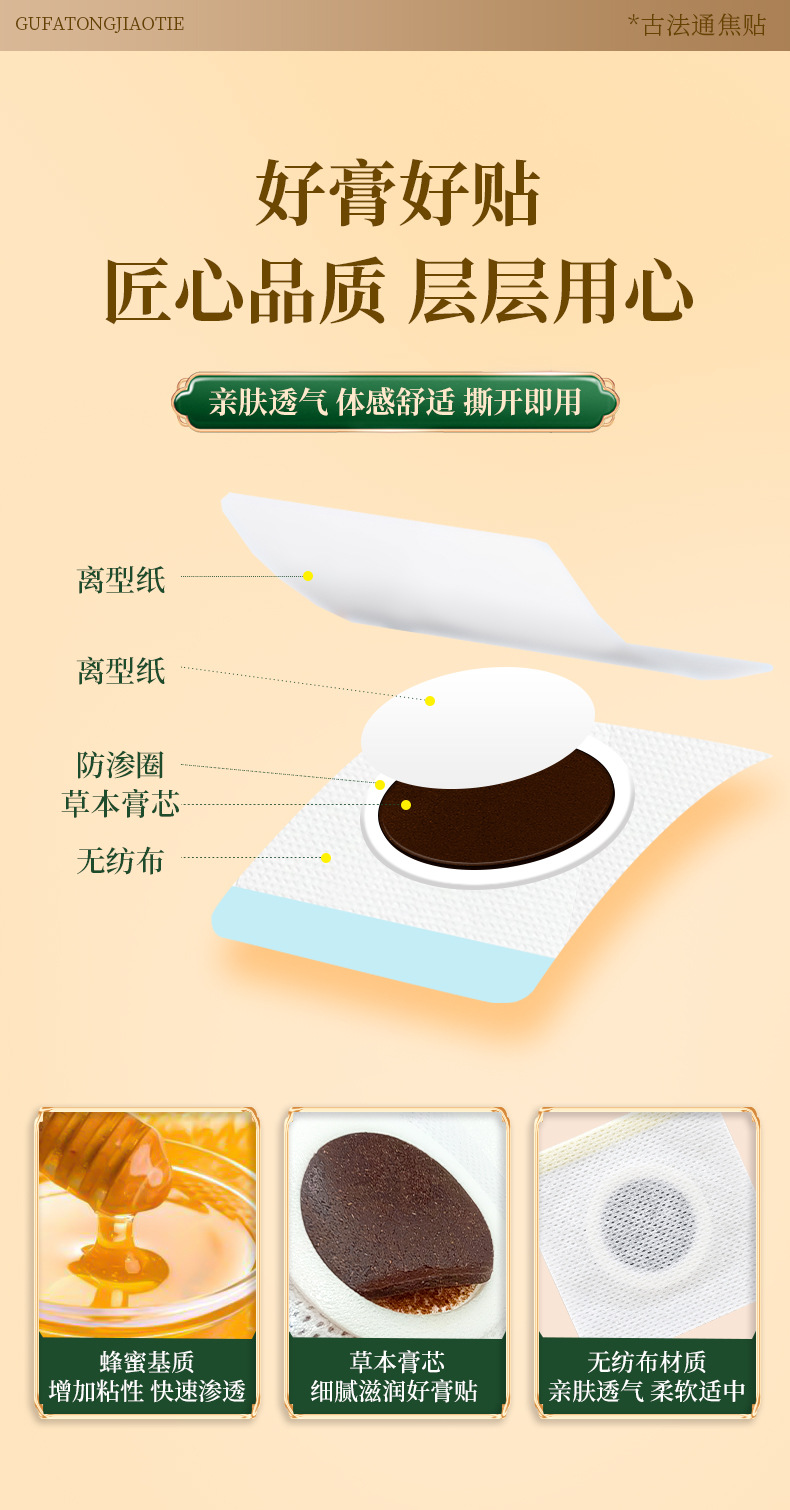 Ancient Formula San Jiao Herbal Navel Patch with Honey for TCM Wellness Support 6 Patches per Box preparation